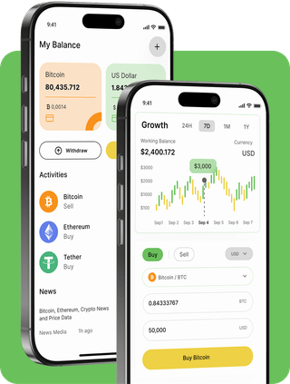 Nobre Investeza trading platform with live market data